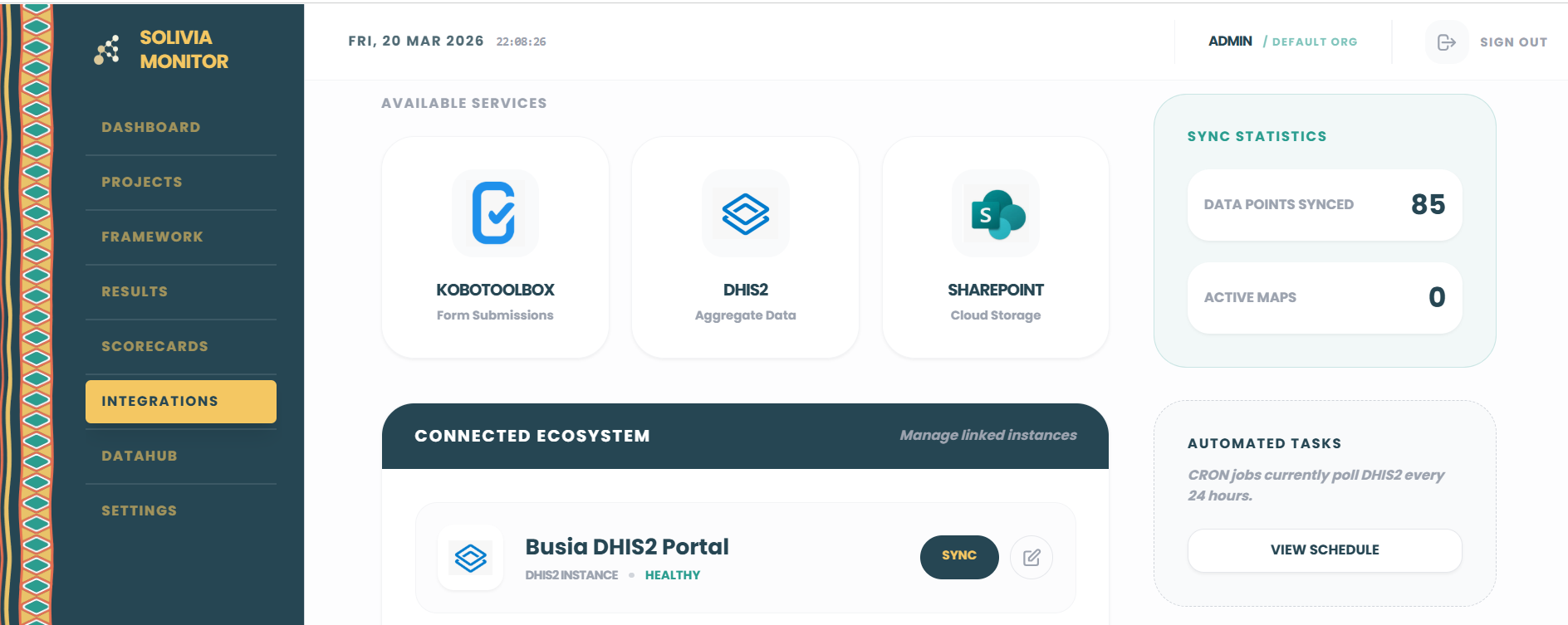 Integrations