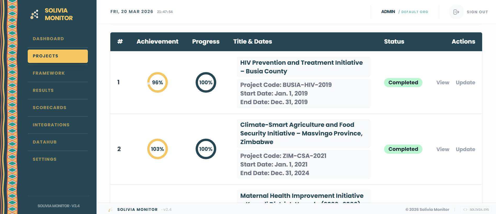 Projects Registry